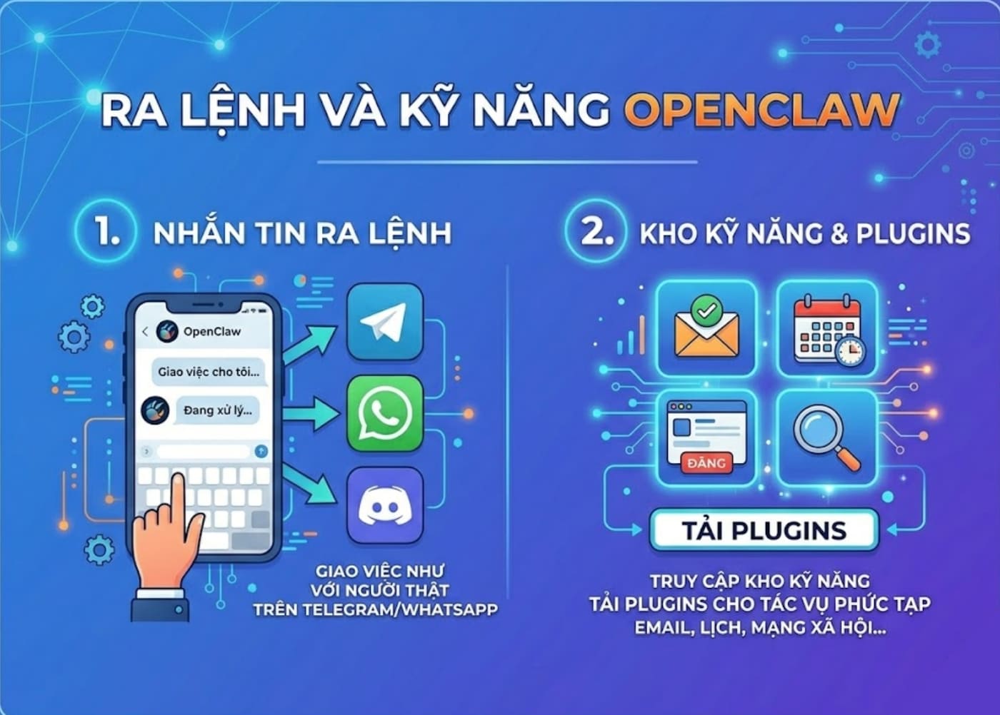 Hướng dẫn tương tác cơ bản với OpenClaw