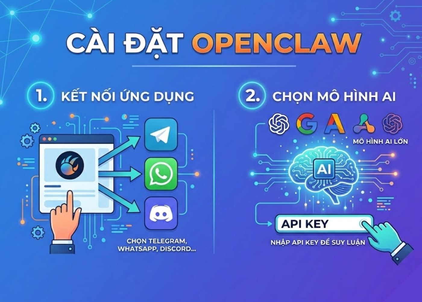 Hướng dẫn cài đặt và kết nối OpenClaw