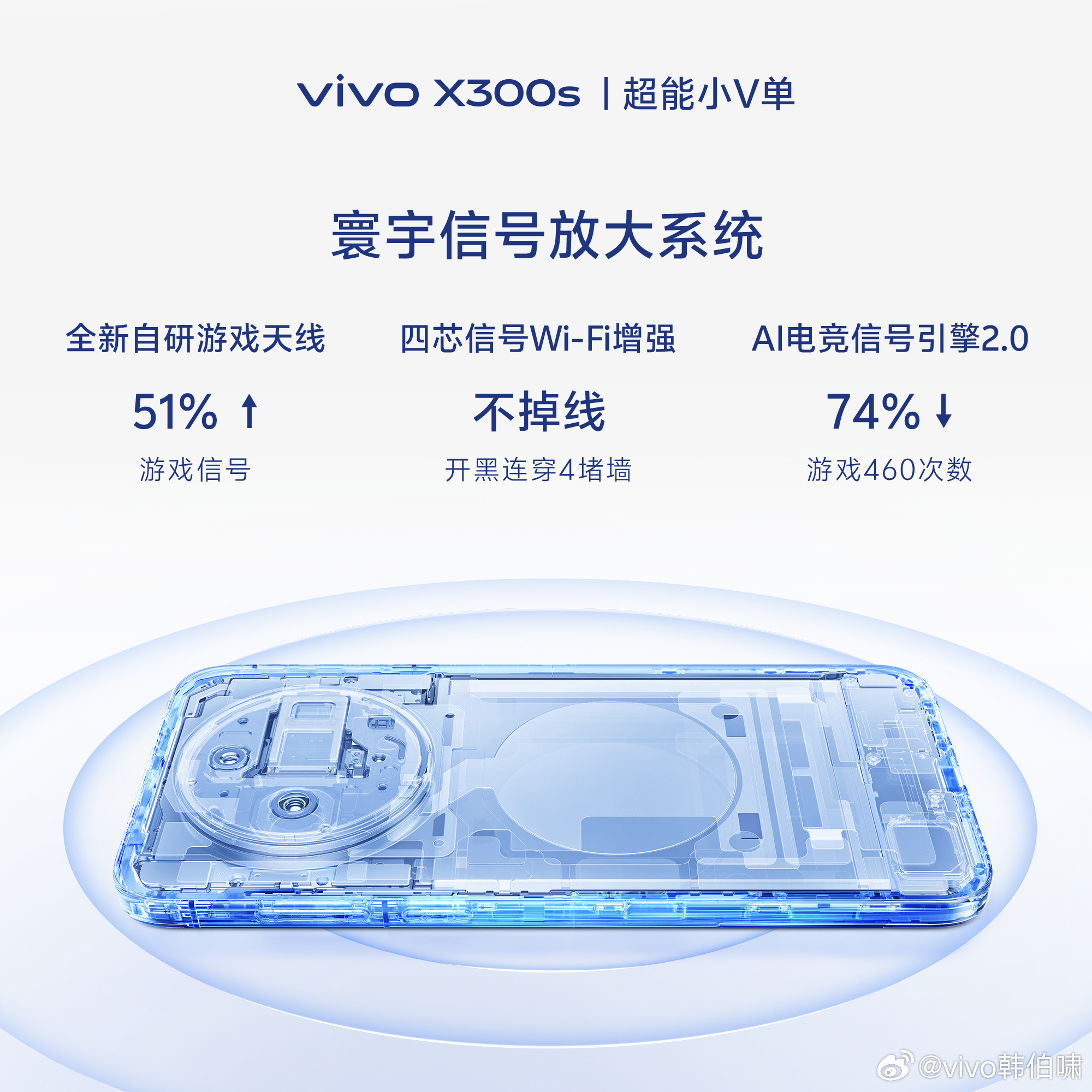 Vivo X300S
