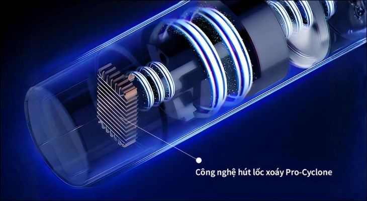 Công nghệ Pro Cyclone hoạt động dựa trên nguyên lý lốc xoáy ly tâm được cải tiến