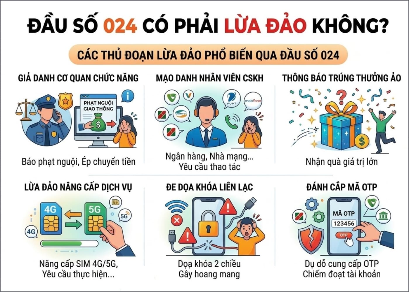 Các chiêu trò sử dụng đầu số 024 để lừa đảo nhiều và tinh vi