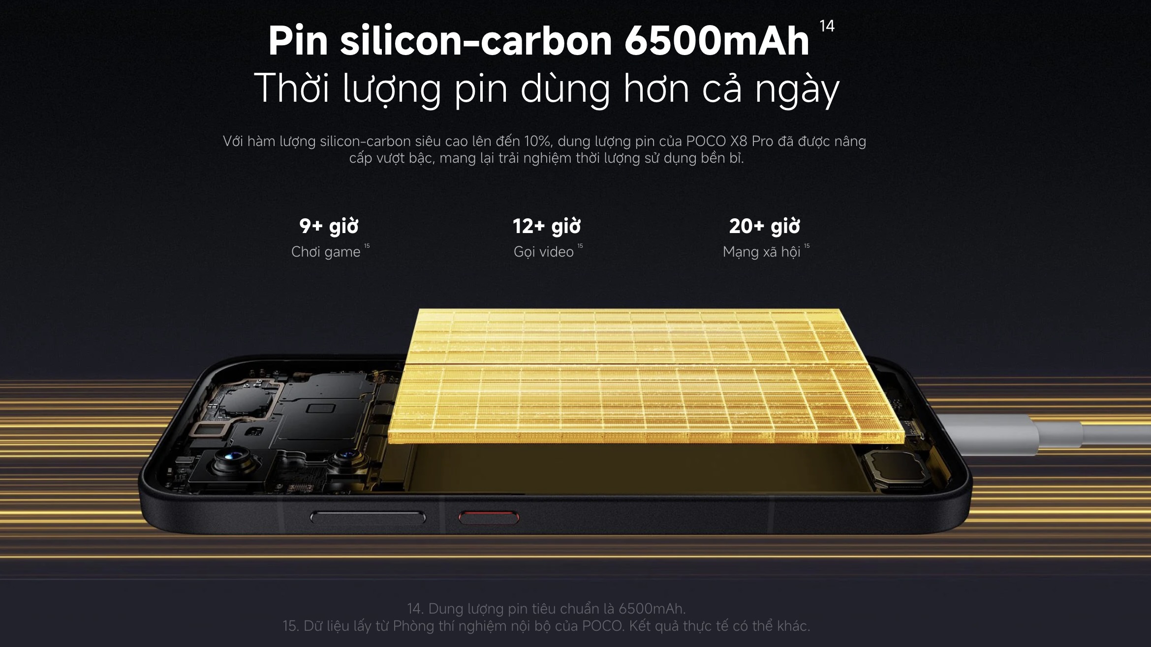 POCO X8 Pro POCO X8 Pro