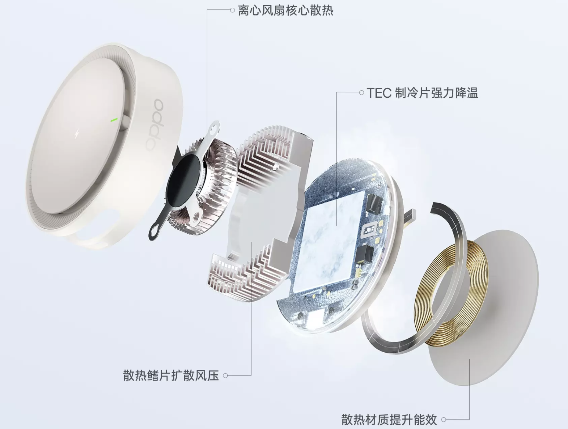 OPPO Magnetic Turbo 2 OPPO Magnetic Turbo 2