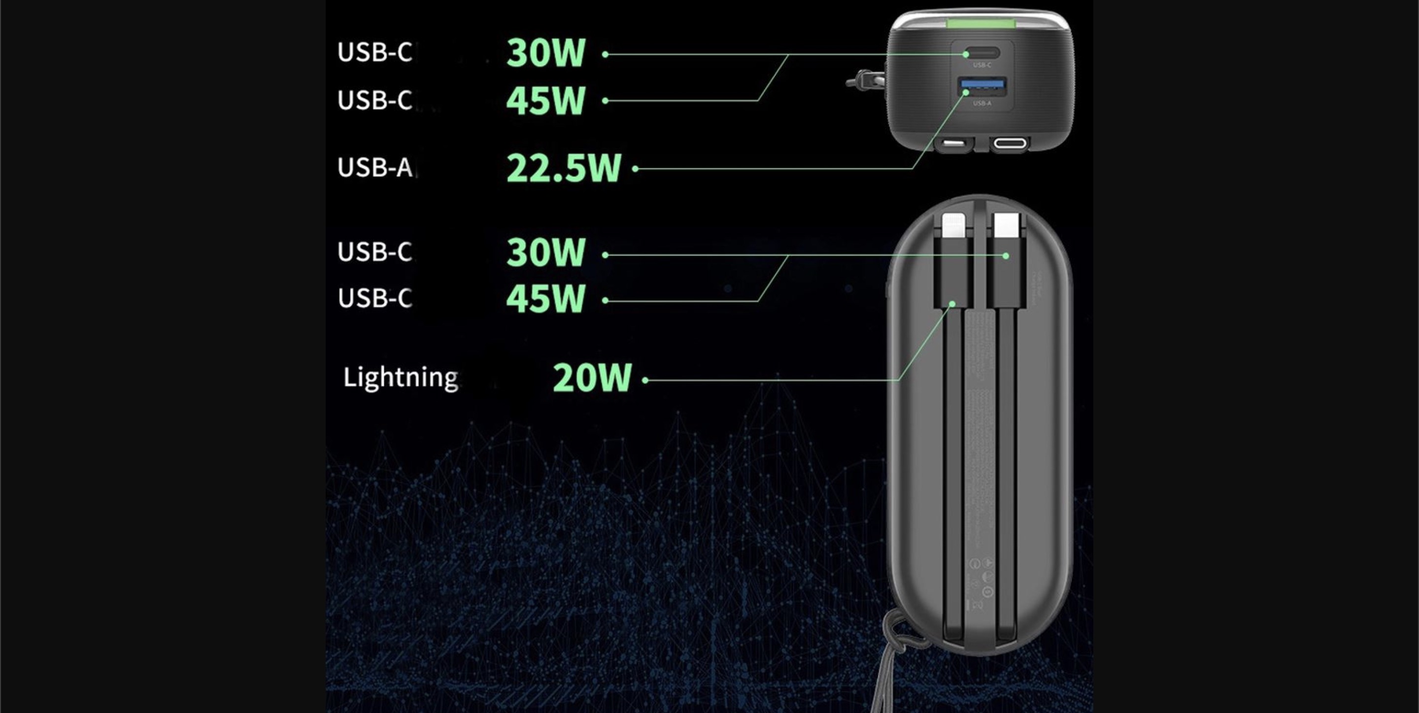 Mua ngay pin sạc dự phòng Polymer 15.000 mAh cao cấp, có sẵn cáp Lightning và Type-C, giá tốt