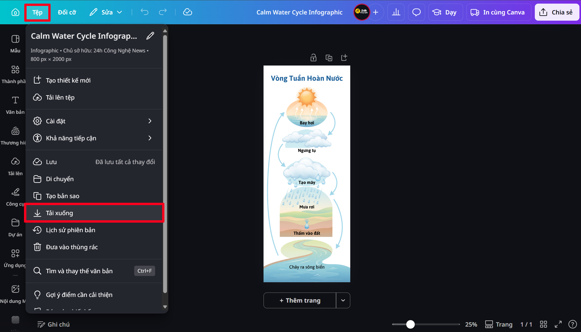 Cách thiết kế infographic bằng Canva AI Cách thiết kế infographic bằng Canva AI