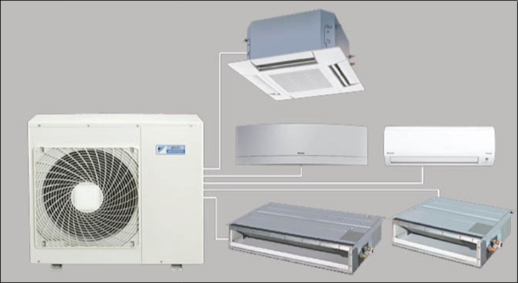 Máy lạnh Multi là hệ thống gồm 1 dàn nóng có thể kết nối và điều khiển từ 2 đến 5 dàn lạnh cùng lúc