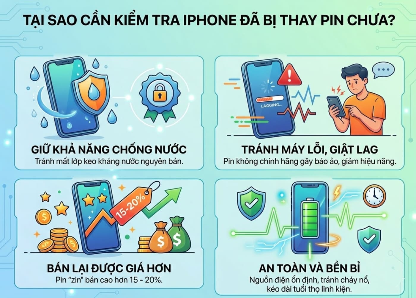Kiểm tra pin iPhone đã thay hay chưa là một điều cần thiết khi mua iPhone, đặc biệt là iPhone qua sử dụng Kiểm tra pin iPhone đã thay hay chưa là một điều cần thiết khi mua iPhone, đặc biệt là iPhone qua sử dụng