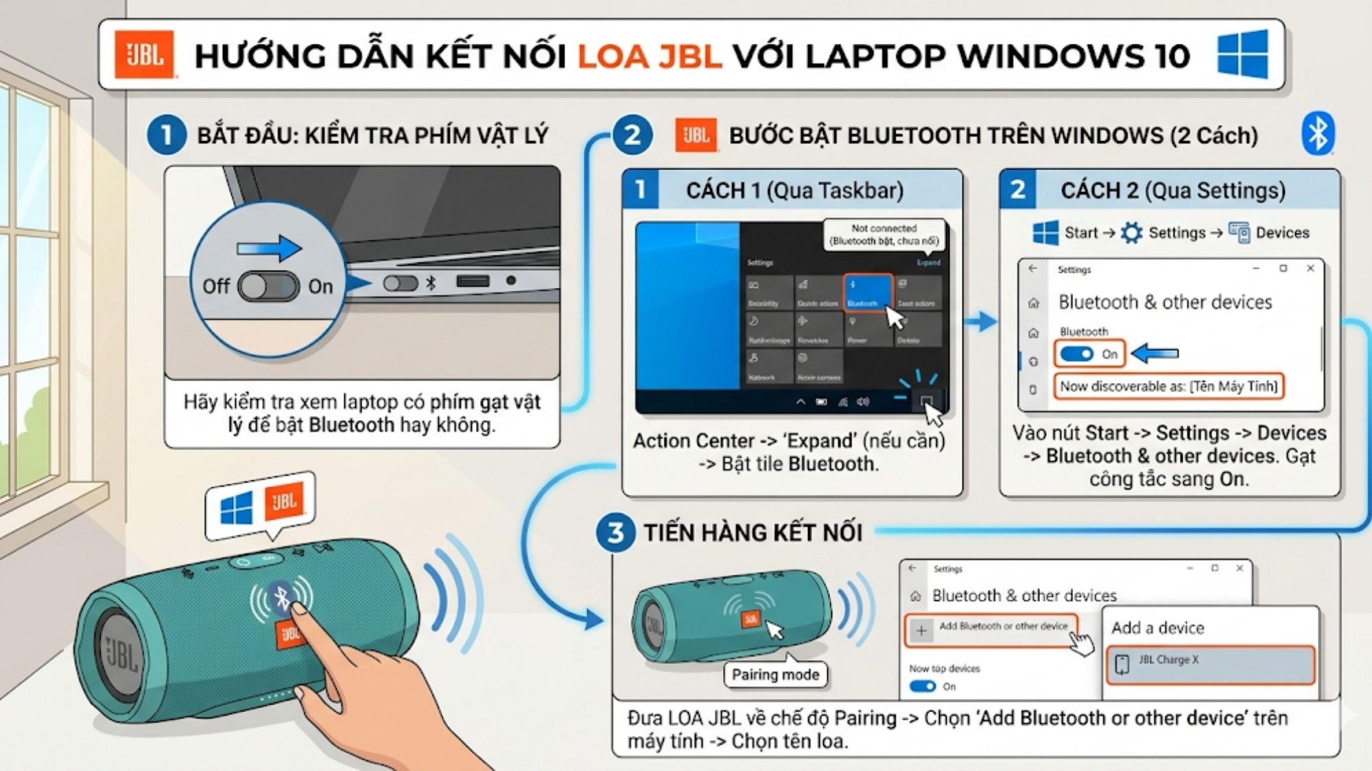 C&aacute;ch kết nối loa JBL với m&aacute;y t&iacute;nh Windows
