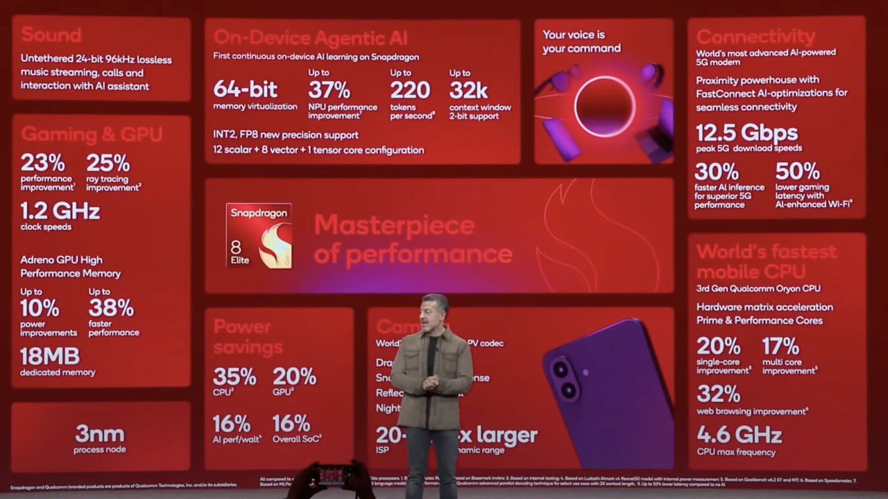 Nghe đồn là Samsung Galaxy Z Fold8 có pin 5.000 mAh, sạc nhanh 45 W và mỏng 9 mm (cập nhật 03/2026) Nghe đồn là Samsung Galaxy Z Fold8 có pin 5.000 mAh, sạc nhanh 45 W và mỏng 9 mm (cập nhật 03/2026)