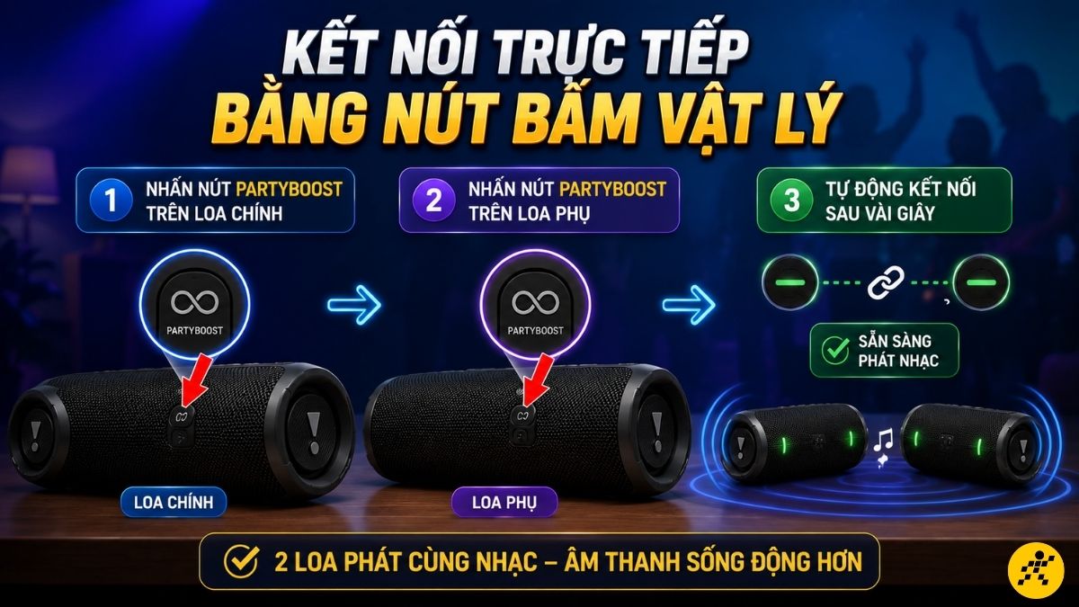 Kết nối trực tiếp bằng nút bấm vật lý Kết nối trực tiếp bằng nút bấm vật lý