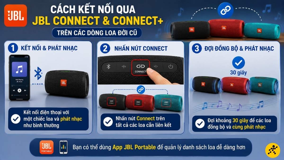 Ghép nối hai loa JBL bằng TWS Ghép nối hai loa JBL bằng TWS