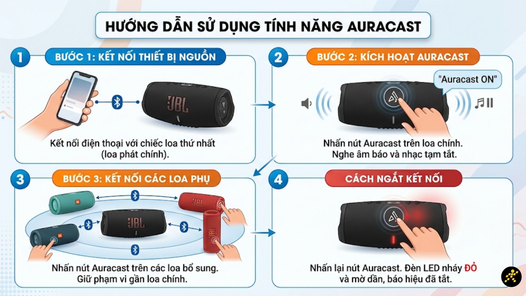 C&aacute;ch kết nối nhiều loa JBL c&ugrave;ng l&uacute;c với c&ocirc;ng nghệ Auracast