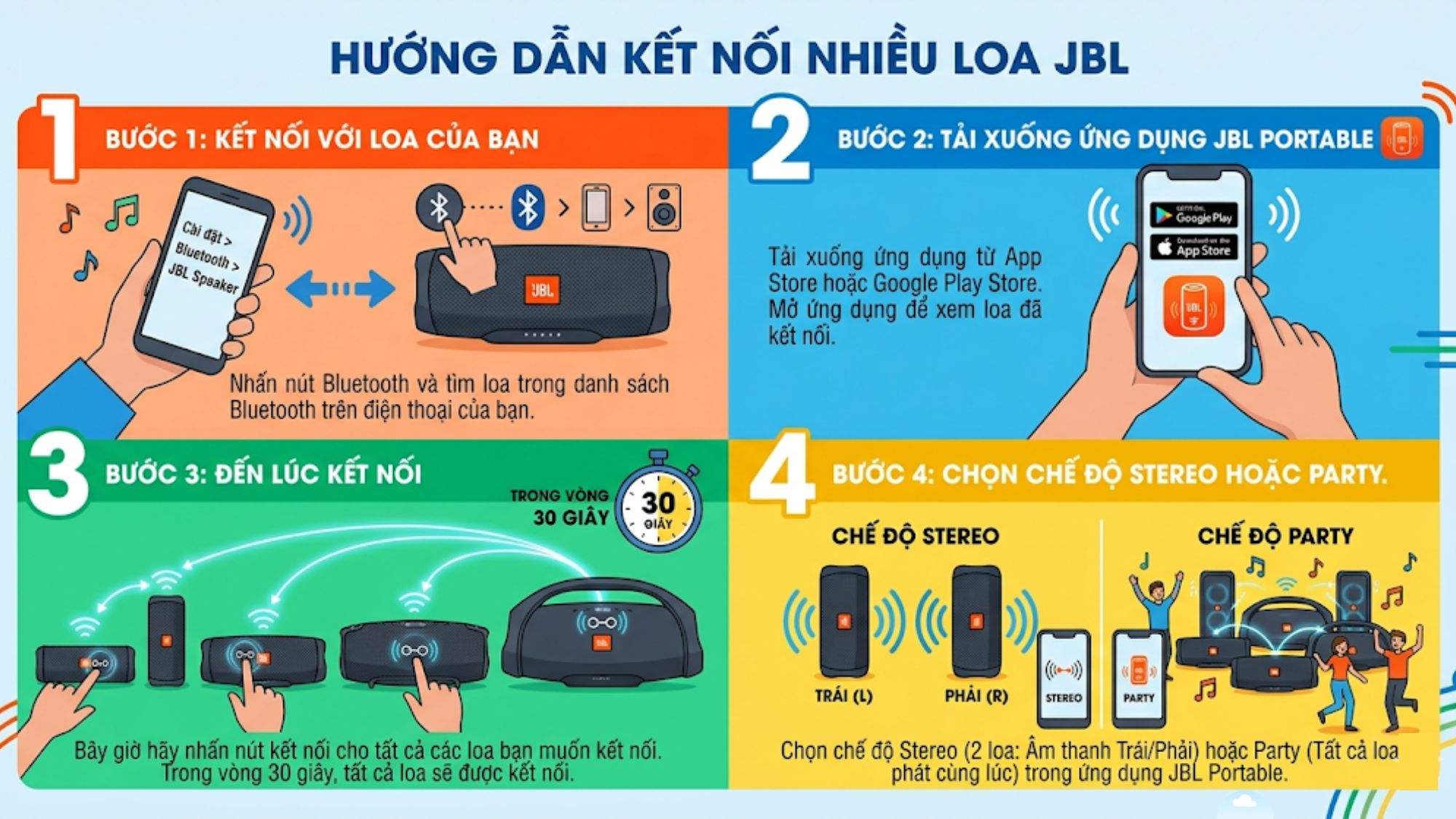 Kết nối loa với c&ocirc;ng nghệ JBL PartyBoost