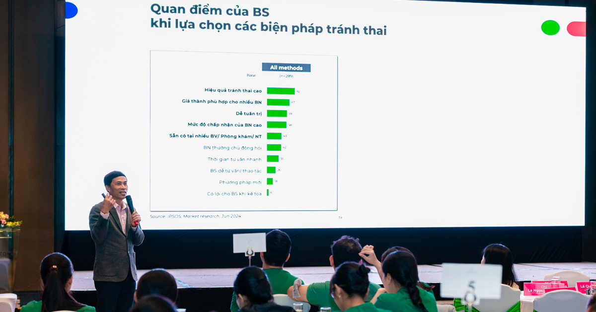 Kiến thức chuyên môn được cập nhật một cách hệ thống, giúp dược sĩ tự tin hơn khi tư vấn các sản phẩm tránh thai. Kiến thức chuyên môn được cập nhật một cách hệ thống, giúp dược sĩ tự tin hơn khi tư vấn các sản phẩm tránh thai.