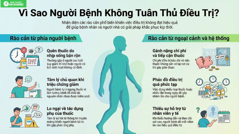 C&aacute;c nguy&ecirc;n nh&acirc;n thường gặp 