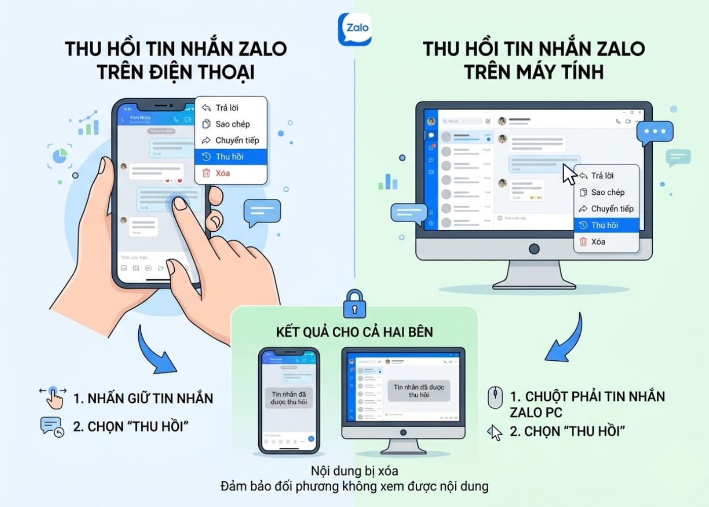 Thu hồi tin nhắn Zalo trên điện thoại và laptop/PC