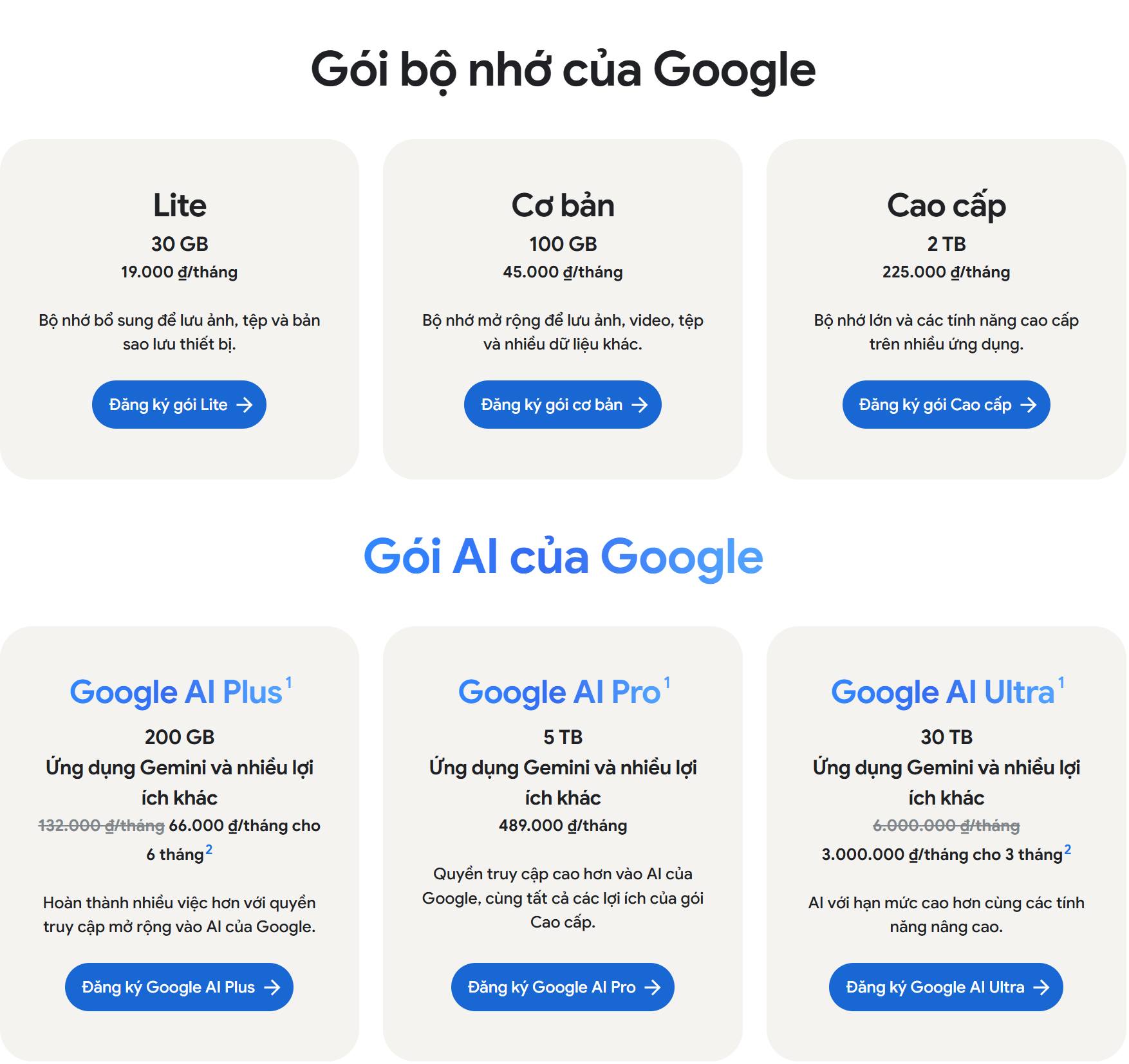 Google AI Pro