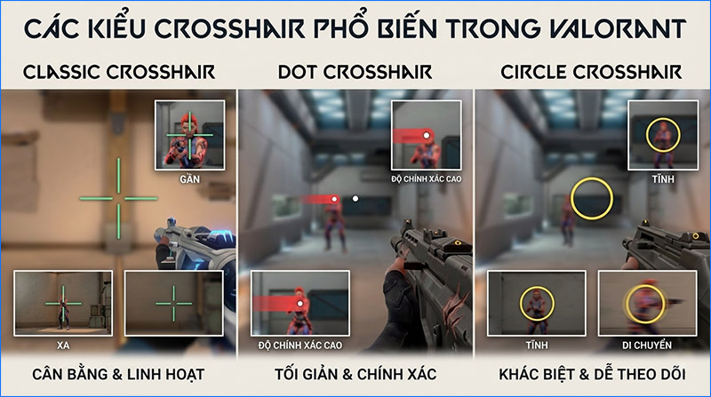 Tổng hợp các kiểu Crosshair phổ biến, dễ dùng cho mọi lối chơi