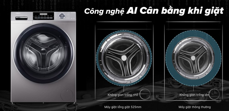 Mô phỏng khả năng cảm biến của công nghệ AI DBT bên trong lồng giặt Mô phỏng khả năng cảm biến của công nghệ AI DBT bên trong lồng giặt