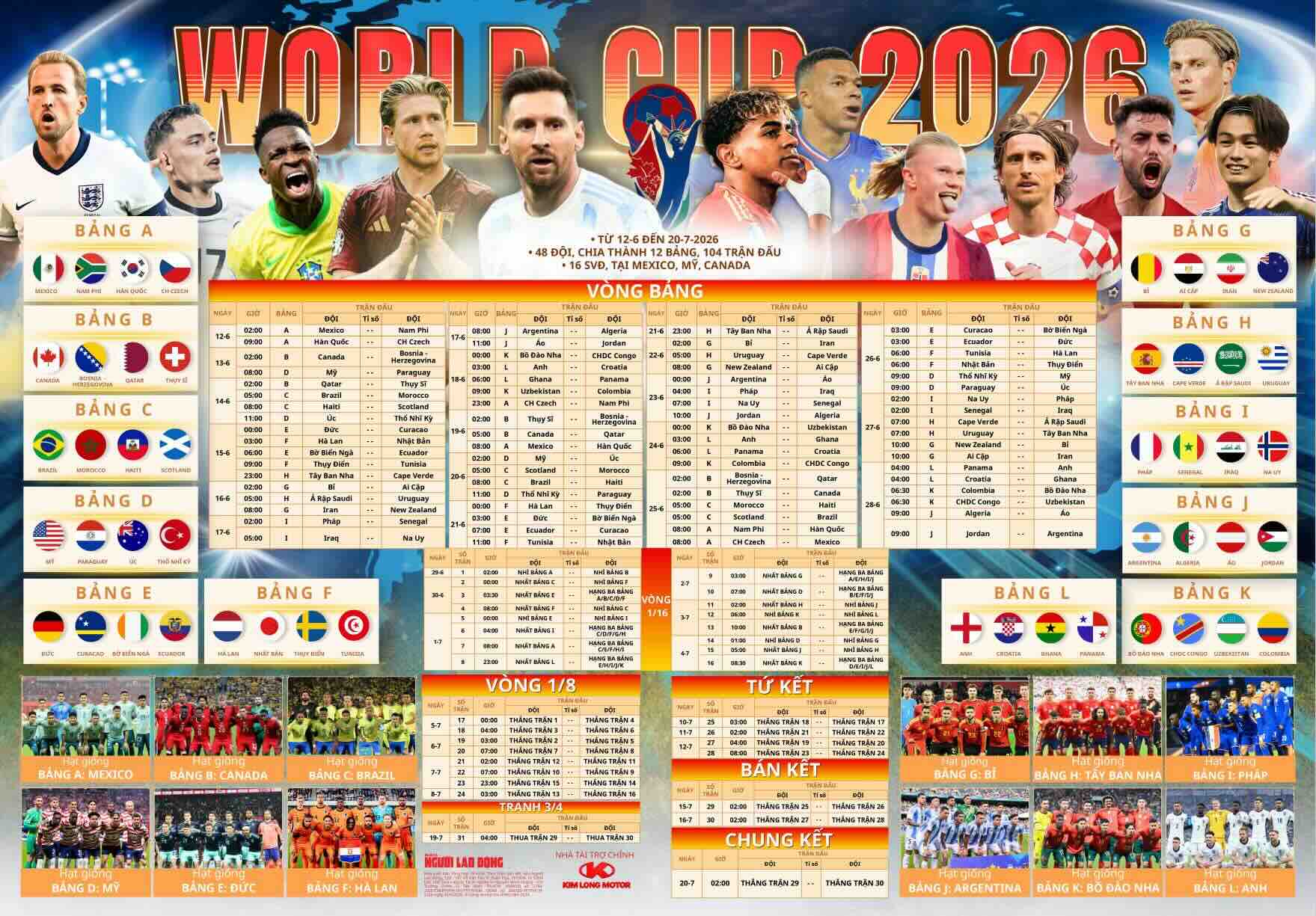 Ảnh lịch Worldcup 2026. Nguồn: Người Lao Động Ảnh lịch Worldcup