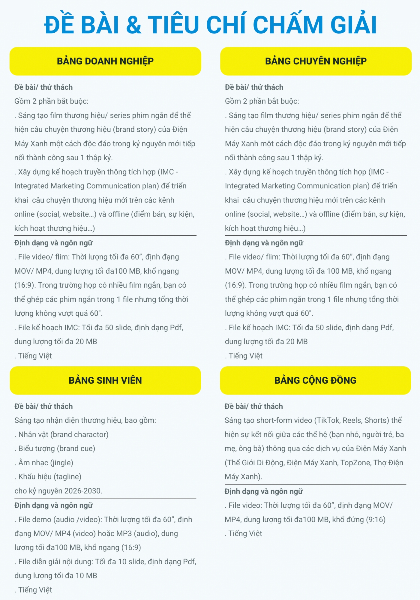 Đề bài cuộc thi The Next DMX dành cho các bảng