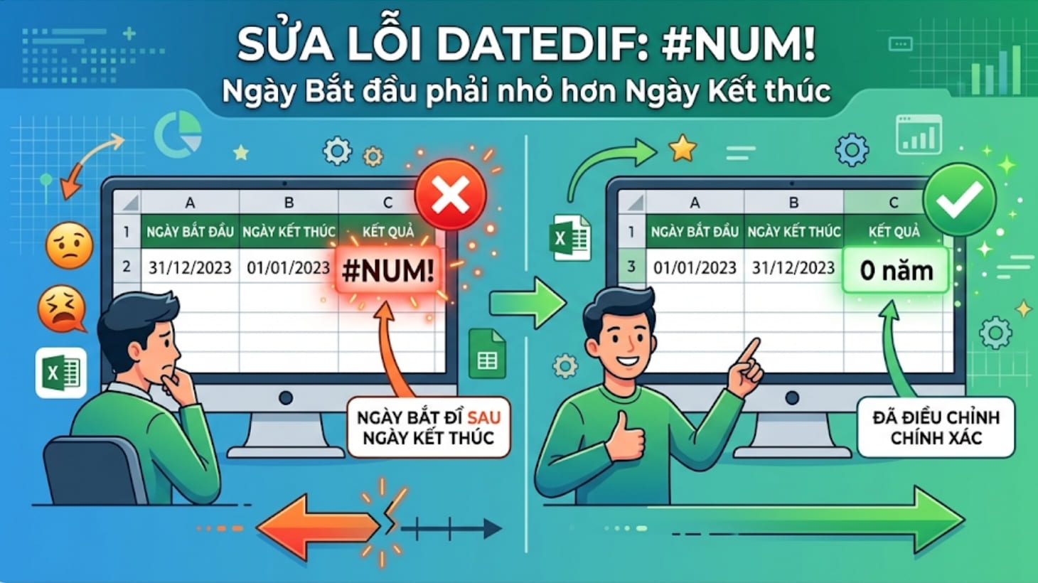 Khắc phục lỗi #NUM! khi dùng hàm DATEDIF