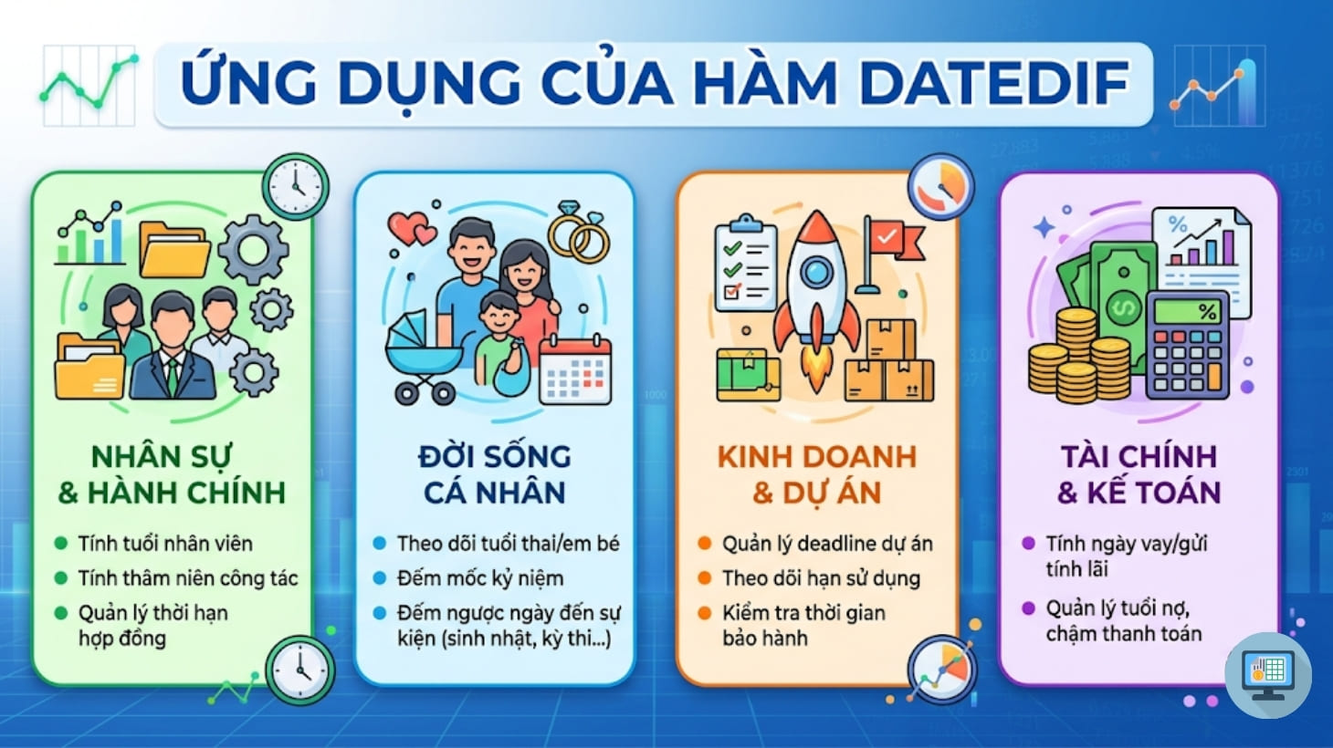 Ứng dụng của hàm DATEIF