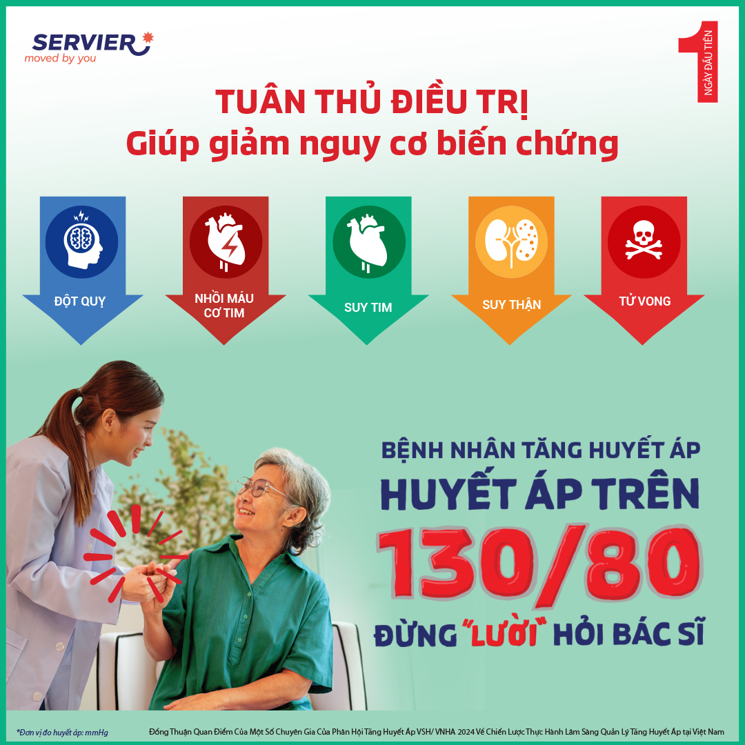 Huyết &aacute;p cao k&eacute;o d&agrave;i nhưng kh&ocirc;ng được kiểm so&aacute;t sẽ &acirc;m thầm g&acirc;y tổn thương c&aacute;c cơ quan đ&iacute;ch như tim, n&atilde;o, thận v&agrave; mắt