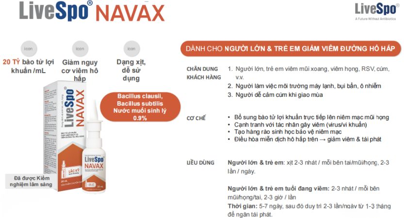 Hướng dẫn cách dùng LiveSpo Navax để đạt hiệu quả tốt