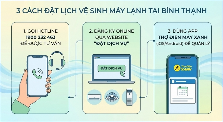 3 cách đặt lịch vệ sinh máy lạnh tại Bình Thạnh nhanh chóng và tiện lợi