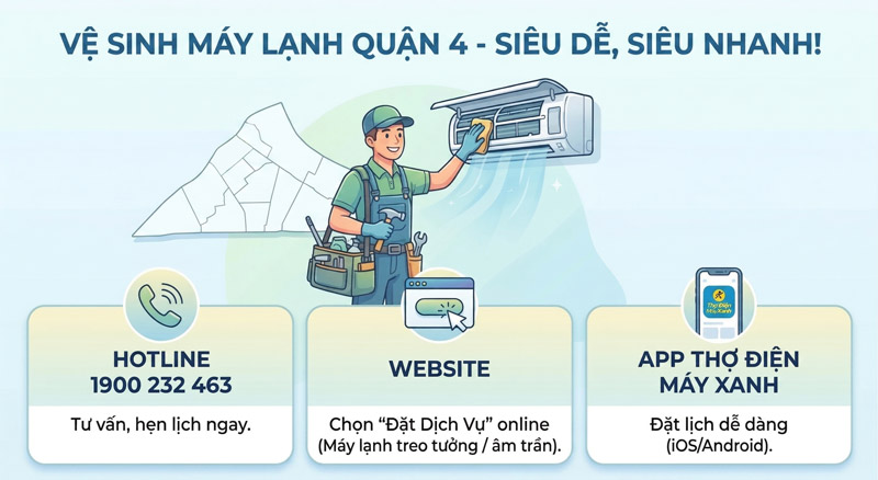 Chỉ với vài thao tác cơ bản, bạn đã có thể đặt lịch vệ sinh máy lạnh tại Quận 4