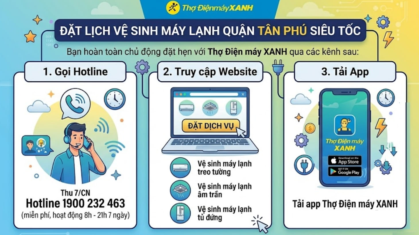 Cách đặt lịch vệ sinh máy lạnh quận Tân Phú đơn giản, nhanh chóng