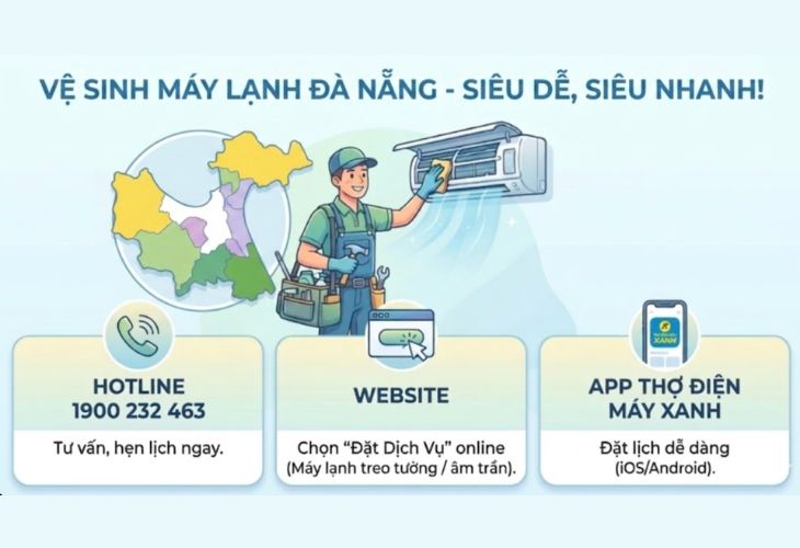 Quy trình đặt lịch vệ sinh máy lạnh tại Điện máy XANH rất đơn giản