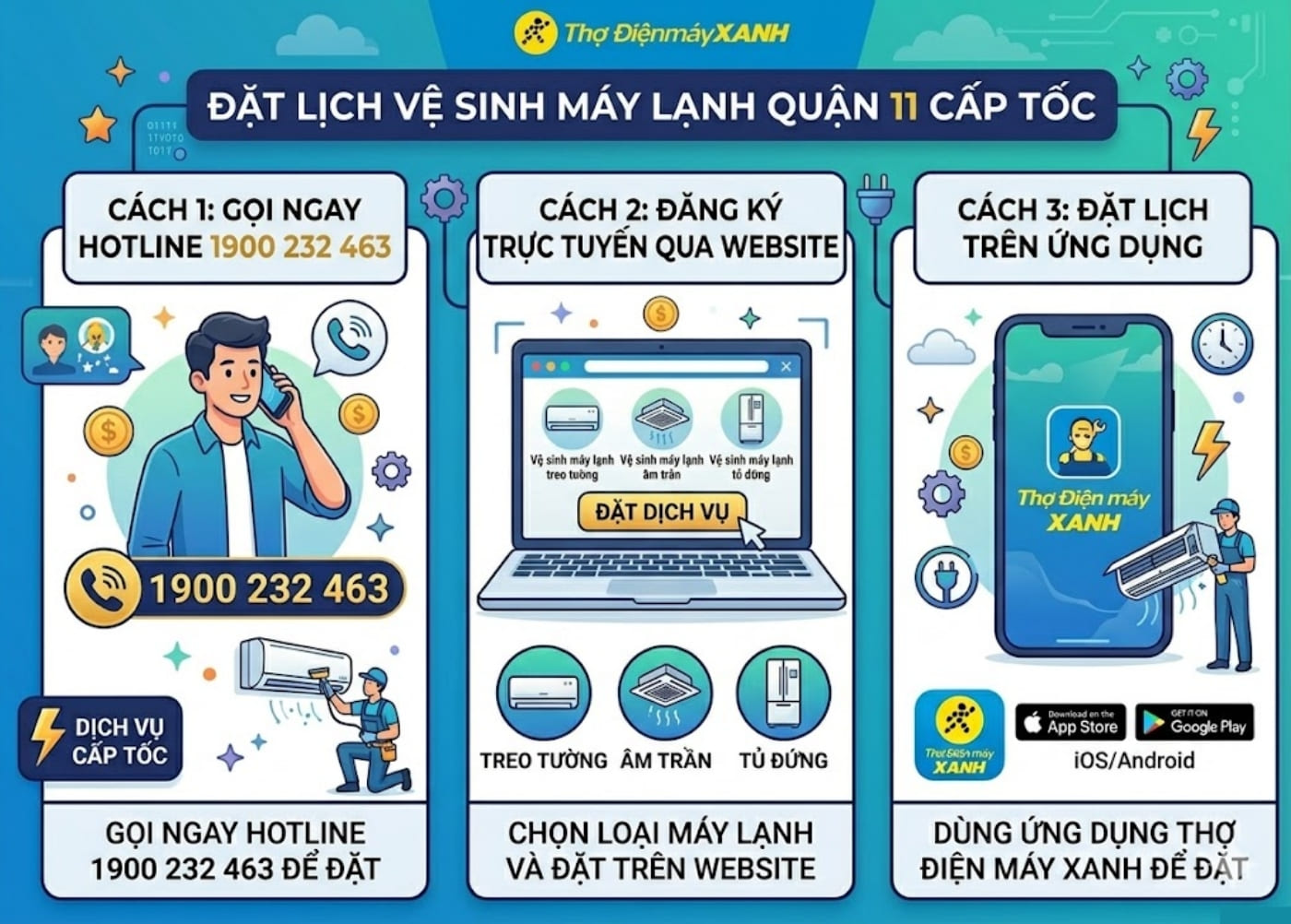Các bước đặt lịch vệ sinh máy lạnh tại Quận 11 được thiết kế tinh gọn