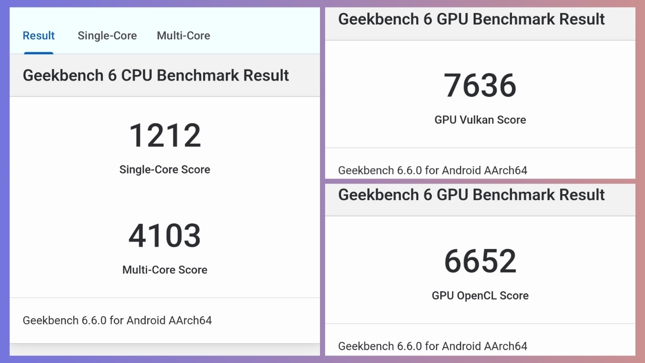 Đánh giá Samsung Galaxy A57