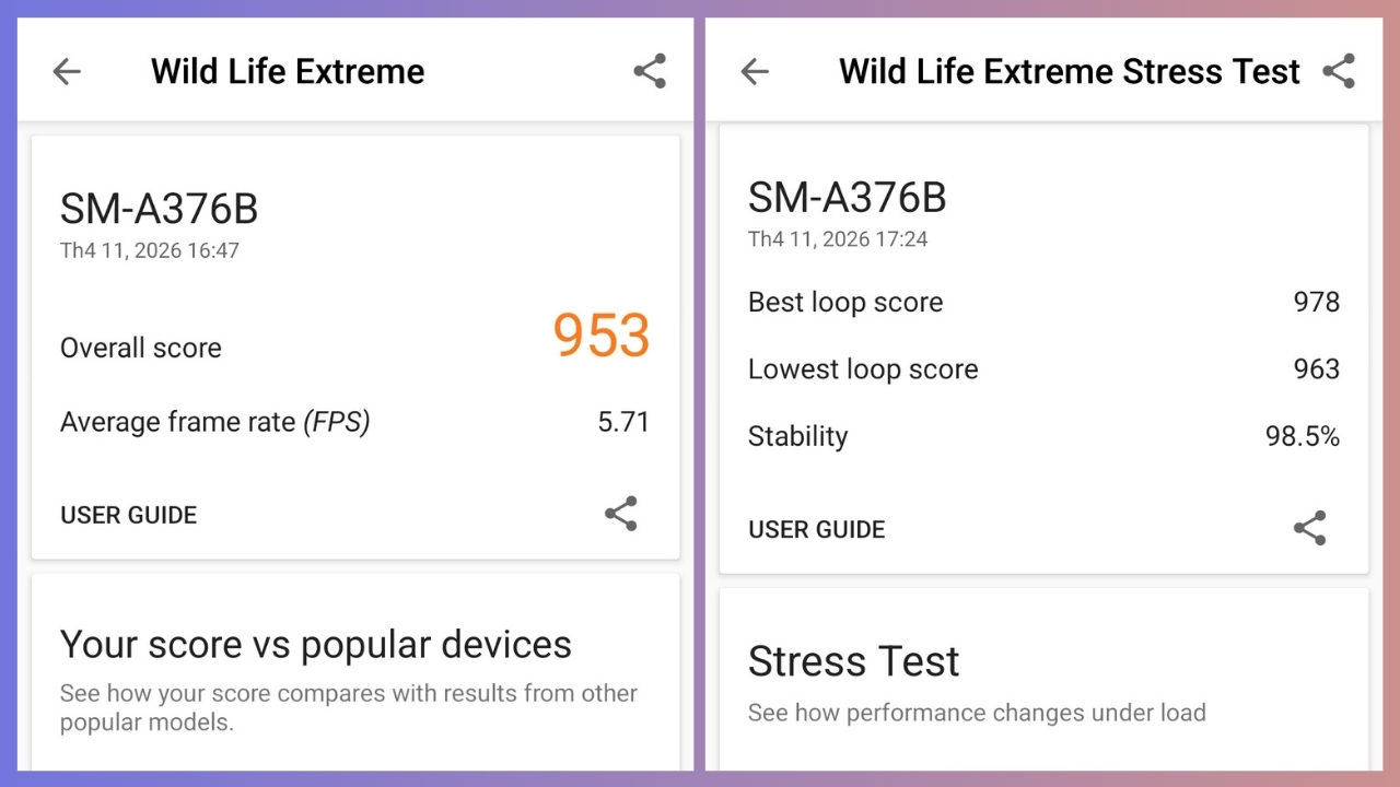 Đánh giá Samsung Galaxy A37