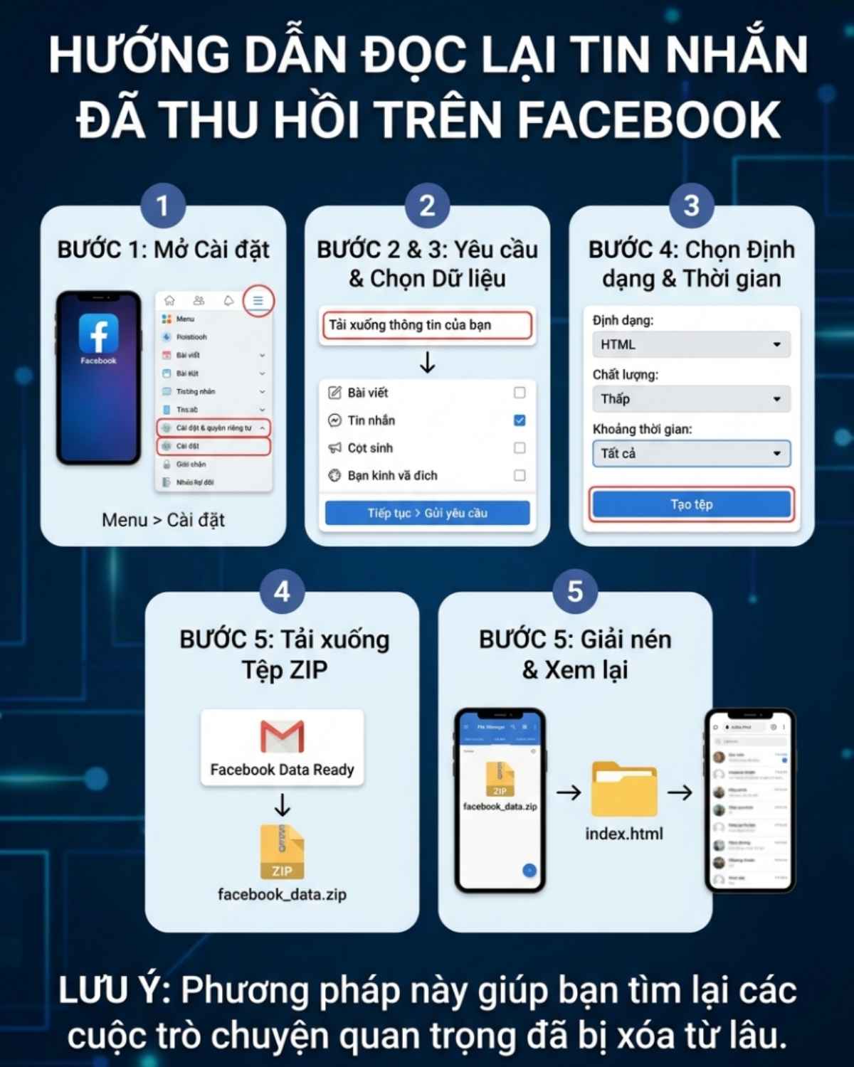Đọc tin nhắn thu hồi bằng c&aacute;ch tải dữ liệu Facebook
