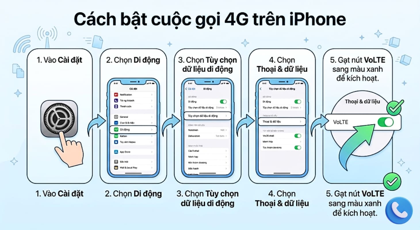 Cách bật cuộc gọi 4G trên iPhone Cách bật cuộc gọi 4G trên iPhone