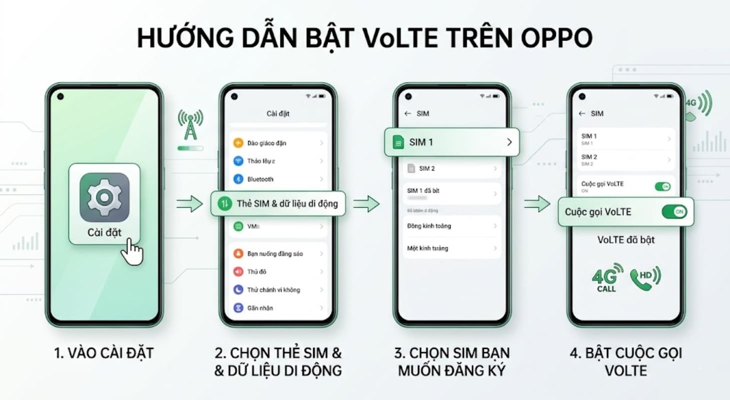 Cách bật VoLTE trên điện thoại OPPO Cách bật VoLTE trên điện thoại OPPO