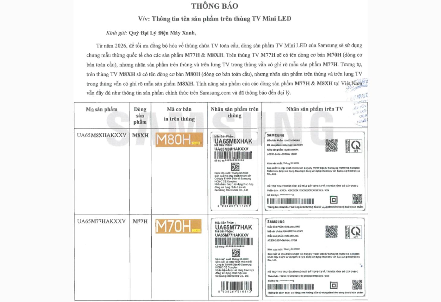 Thông báo chính thức cho sự khác biệt về mã sản phẩm