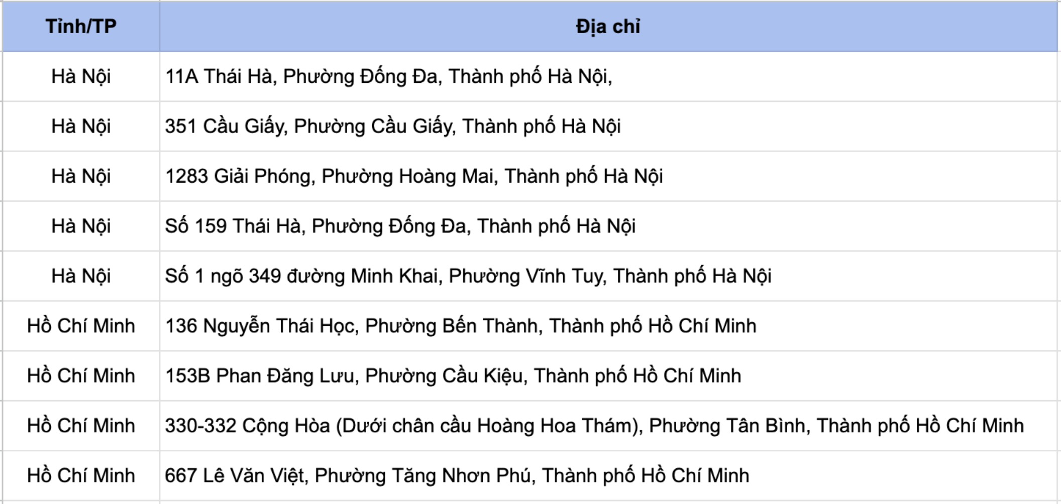 Mua laptop HP, tặng voucher Got It 400K, nhận tối đa đến 3 voucher Mua laptop HP, tặng voucher Got It 400K, nhận tối đa đến 3 voucher
