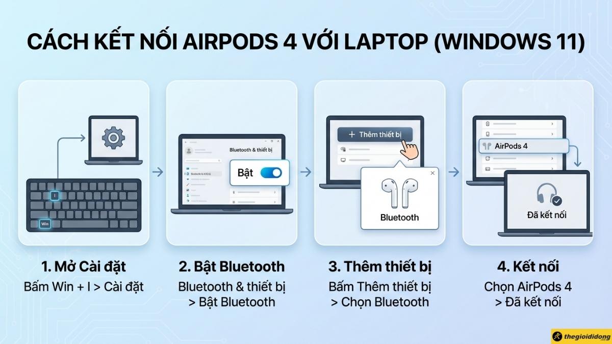 C&aacute;c bước kết nối AirPods 4 với Laptop Windows 11
