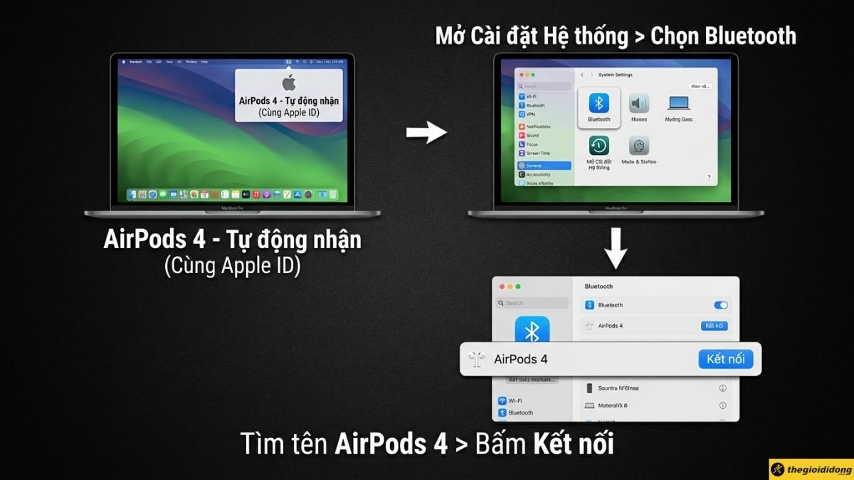 C&aacute;c bước kết nối AirPods 4 với MacBook