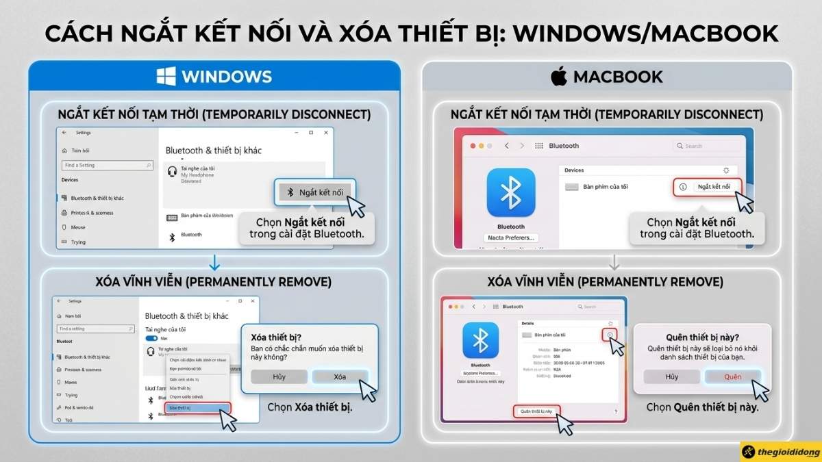 C&aacute;ch ngắt kết nối v&agrave; X&oacute;a thiết bị