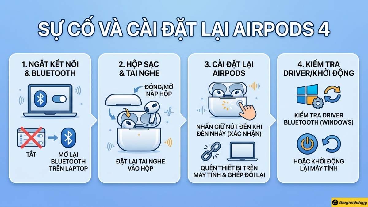 Khắc phục lỗi v&agrave; Reset AirPods 4