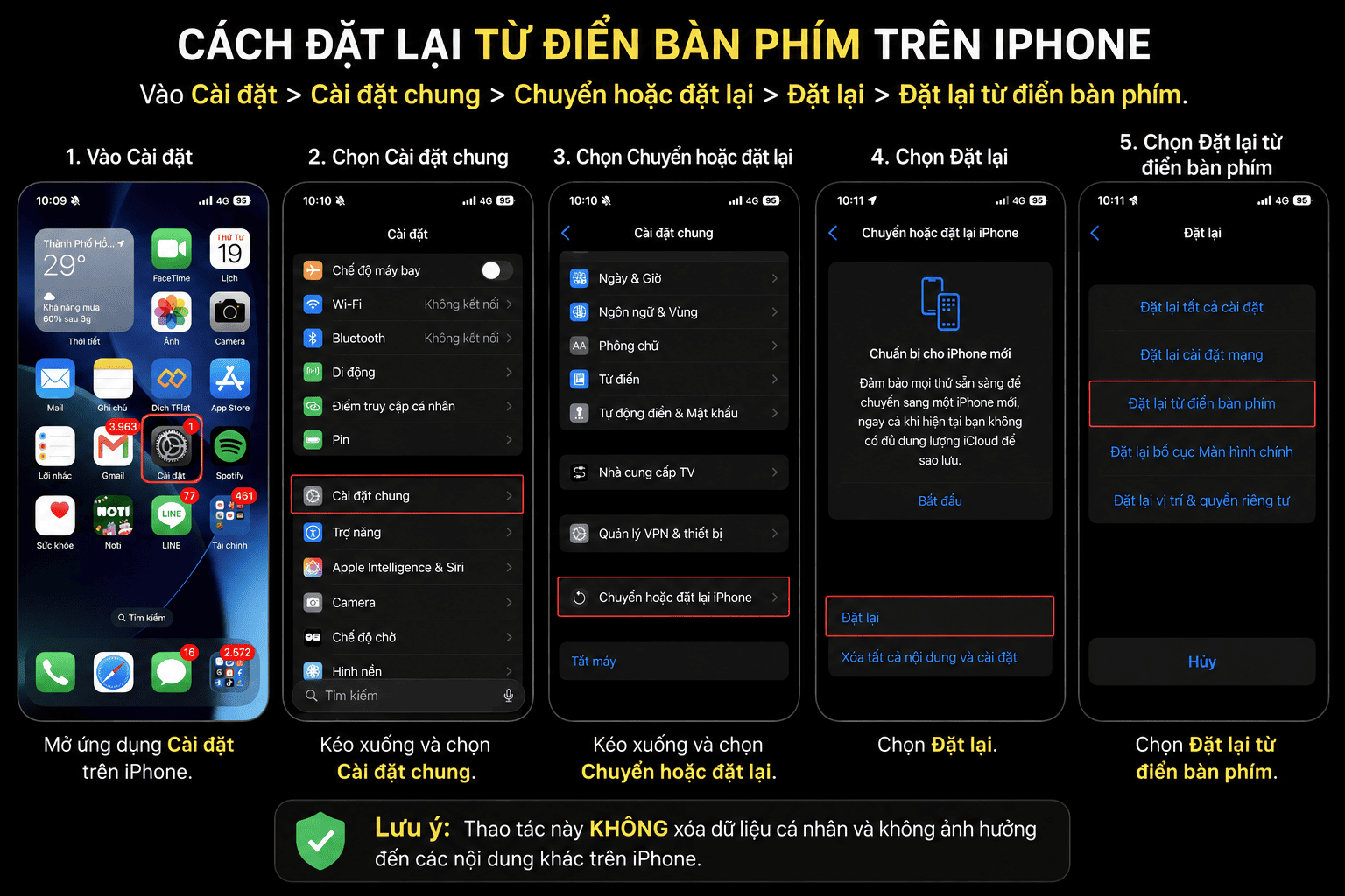 Hướng dẫn Đặt lại từ điển b&agrave;n ph&iacute;m
