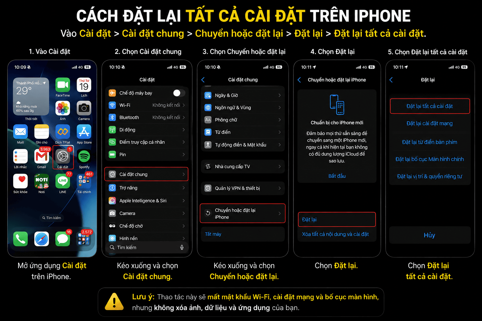 Hướng dẫn Đặt lại tất cả c&agrave;i đặt