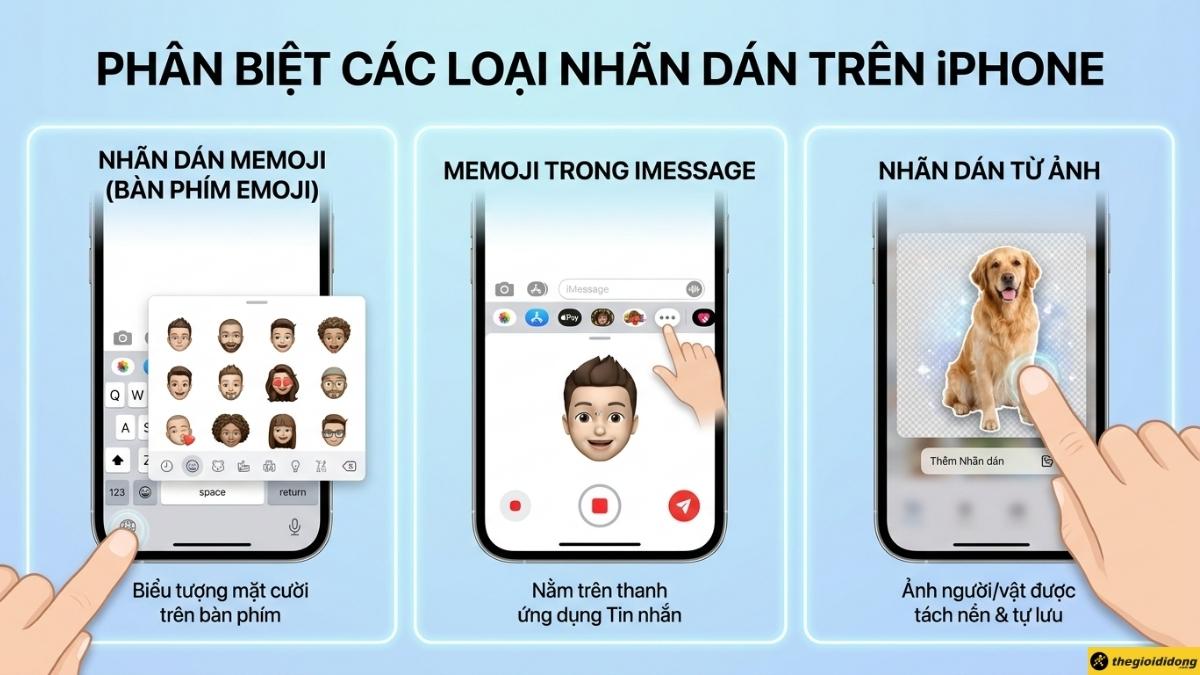 C&aacute;c loại sticker tr&ecirc;n iPhone
