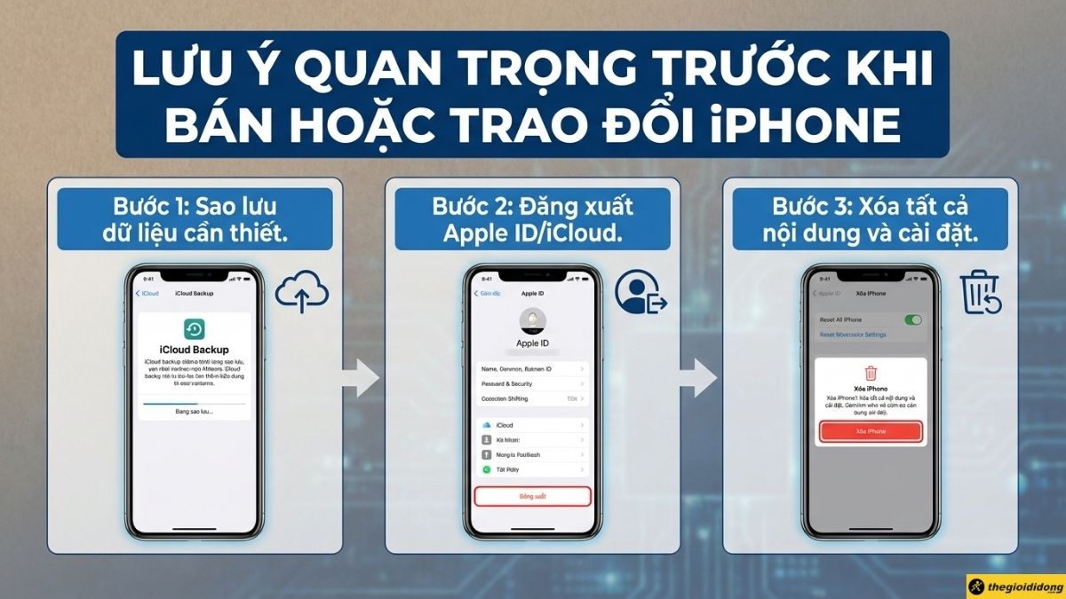 Lưu &yacute; quan trọng trước khi b&aacute;n hoặc đổi iPhone