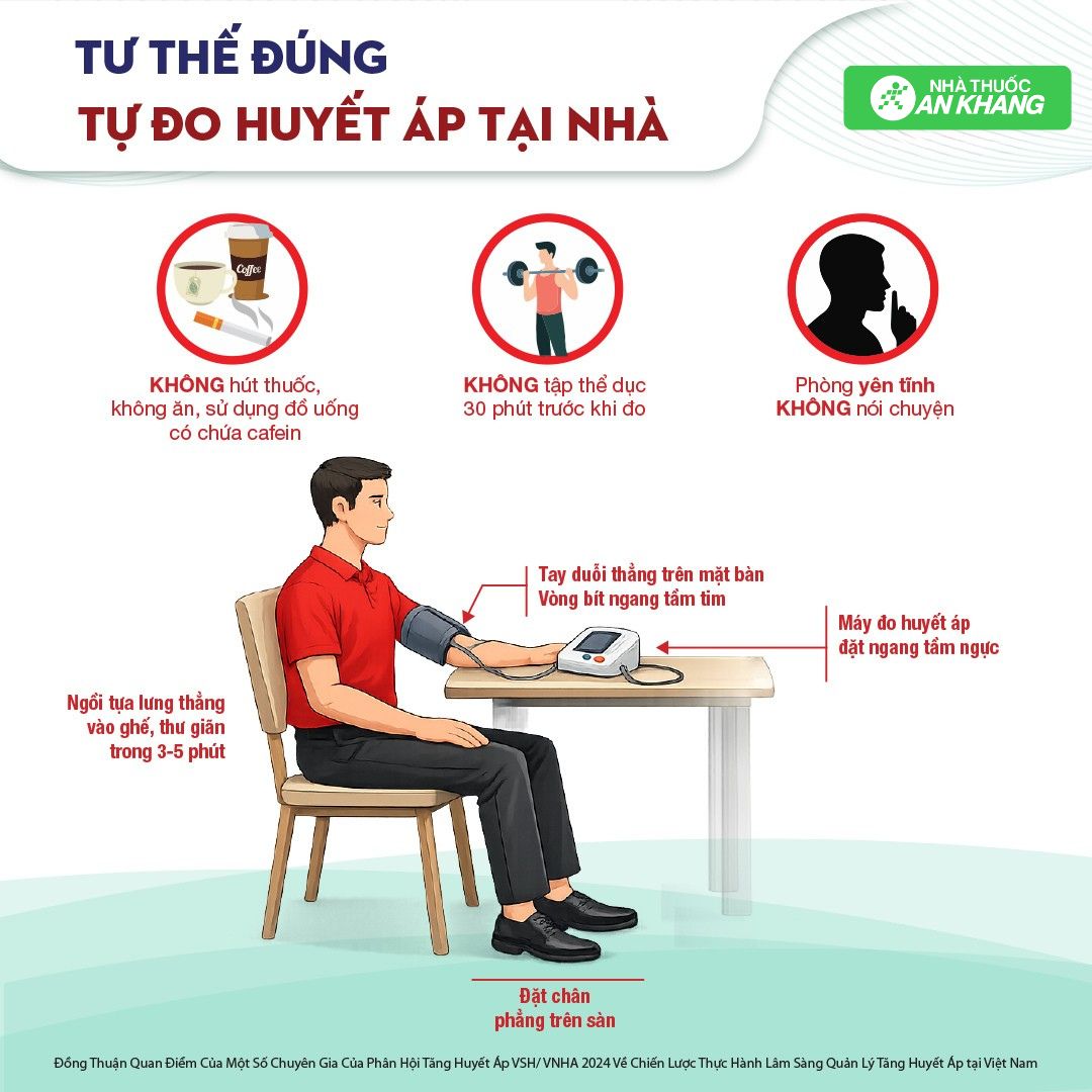 Tư thế đ&uacute;ng khi tự đo huyết &aacute;p tại nh&agrave;